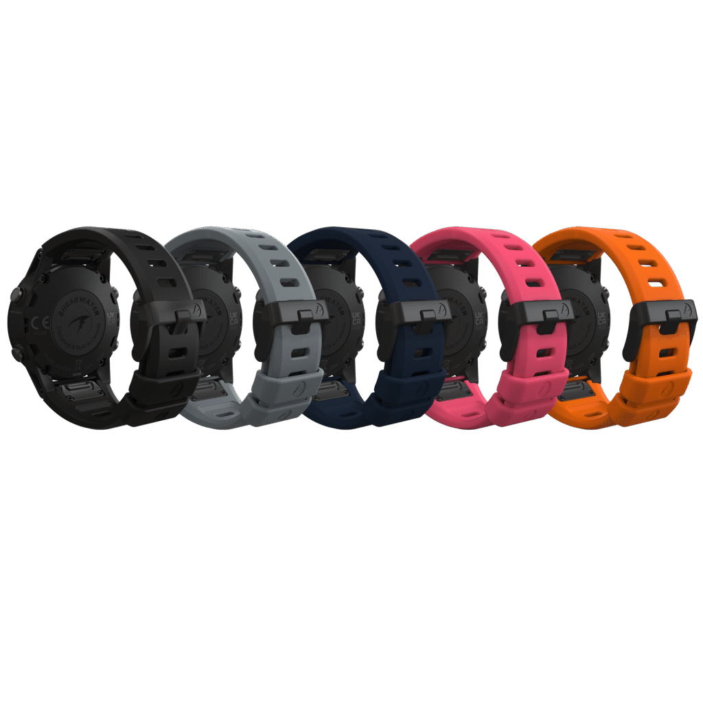 Remora Bands